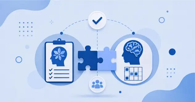 Can Personality Tests and IQ Tests Be Used Together?
